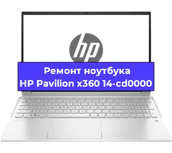 Чистка от пыли и замена термопасты на ноутбуке HP Pavilion x360 14-cd0000 в Воронеже